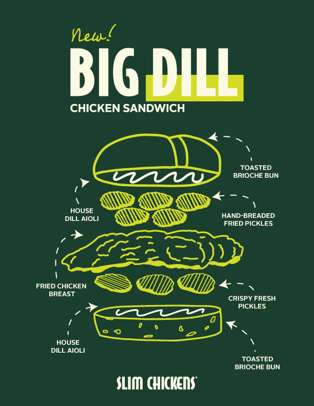 Slim Chickens Big Dill Chickens Sandwich